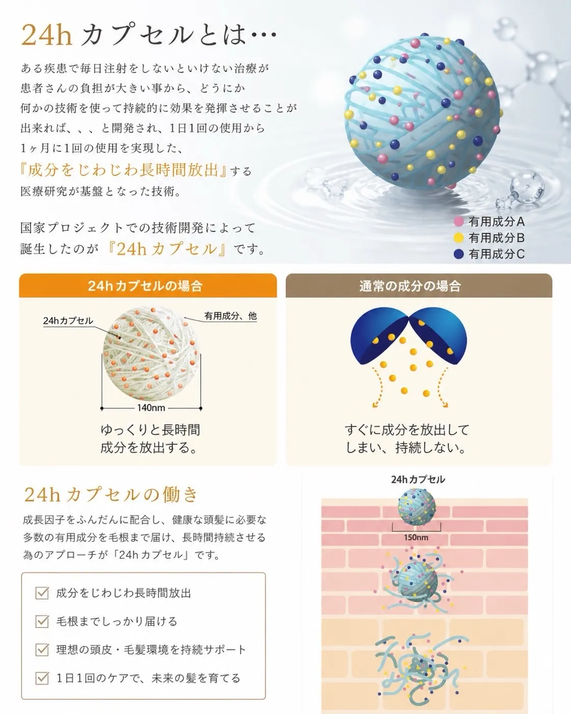 名古屋で発毛・育毛ケアを始めるなら｜抜け毛対策は古民家サロン...
